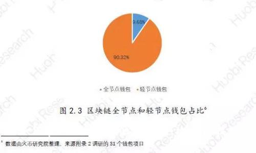 如何在B特派实现便宜充值：攻略与技巧