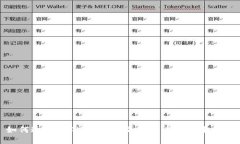 如何通过CCTV-2了解加密货币的未来趋势