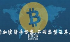 全面解析加密货币分类：不同类型及其应用前景