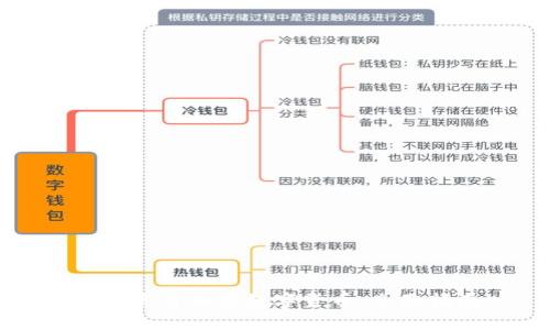 如何使用加密数字货币：全面指南