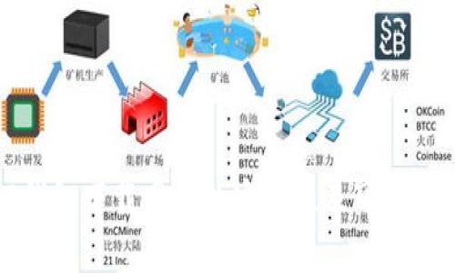 BitP钱包下载网站的安全性及可靠性分析