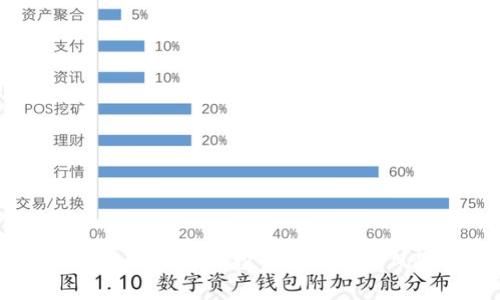加密货币内部认购：投资新机遇与风险分析