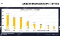 全球数字加密货币交易：未来投资的趋势与挑战
