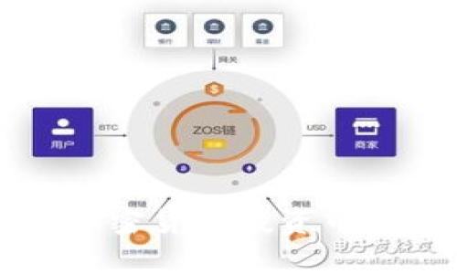 黄金分割在加密货币投资中的应用与分析