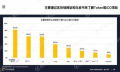 探索B特派Logo设计的艺术与含义