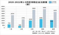 加密货币税收方法：全面解析加密资产的税务处