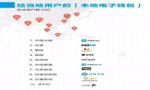 全面解析Privium：加密货币投资者的新选择