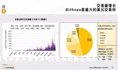 泰国可以买加密货币吗？全面解析泰国加密货币