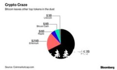 区块链与加密货币：未来金融的革命性变革