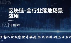 黑客入侵加密货币骗局：如何识别、避免及应对