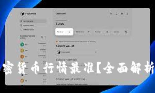 哪里查看加密货币行情最准？全面解析与推荐平台