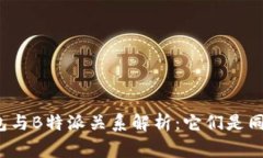 欧易钱包与B特派关系解析：它们是同一家吗？