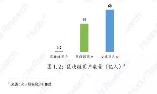 如何安全高效地存入加密货币：全面指南