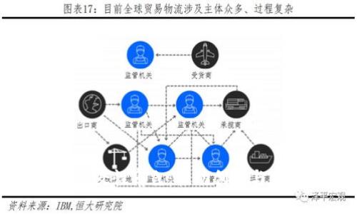 加密货币的女性角色：推动创新与发展的力量