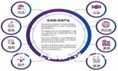 比特派怎么举报别人地址：详细指南与实用建议