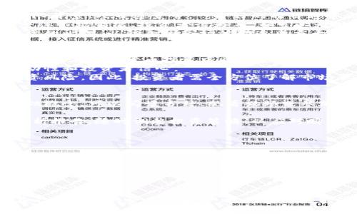   加密货币转向：未来趋势与投资机会分析 / 
 guanjianci 加密货币, 投资, 区块链, 市场趋势 /guanjianci 

引言
近年来，加密货币在全球金融市场上的发展引起了广泛关注。从比特币到以太坊，各种数字货币的出现为投资者和普通民众带来了新的机遇和挑战。随着技术的进步和市场的变化，加密货币的转向不仅反映了投资者的需求变化，也预示着未来金融体系的重构。在本篇文章中，我们将探讨加密货币转向的原因、市场趋势、投资机会，以及可能面临的挑战。

加密货币转向的背景
加密货币的兴起与其背后的区块链技术分不开。区块链技术确保交易的安全性和透明度，吸引了越来越多的投资者。然而，随着市场的饱和和监管政策的变化，许多投资者开始重新审视加密货币的价值和潜力。
不同于传统投资工具，加密货币具有高度的波动性，这意味着它可能在短时间内获得巨额收益，但同时也伴随着更高的风险。投资者在进入这个市场之前，必须充分了解加密货币的特性及其可能的市场转向。

市场趋势分析
近年来，加密货币市场的变化可谓风起云涌。尤其是在2021年，比特币的价格曾一度突破6万美元，引发了全球投资者的热情。然而，市场并非一帆风顺，各种因素导致了价格的剧烈波动。
首先，监管政策的变化是影响市场的重要因素。许多国家政府对加密货币的态度逐渐改变，部分国家开始出台相关法规，以规范市场行为。虽然有些国家选择禁止加密货币交易，但更多的国家则尝试建立合理的监管框架，以促进创新和保护投资者。
其次，技术的进步为加密货币的转型提供了动力。设施良好的区块链网络、Layer 2技术的发展以及去中心化金融（DeFi）的兴起，都是推动市场发展的重要因素。这些技术不仅提高了交易的效率，也让加密货币的使用场景更为广泛。

投资机会分析
虽然加密货币市场波动性较大，但仍然蕴含着丰富的投资机会。投资者可以从不同的角度审视这些机会，从而制定出更加合理的投资策略。
首先，长期持有是一种常见的策略。许多早期投资者通过长期持有比特币等主流加密货币，获得了可观的回报。尽管市场波动不可避免，但从长远来看，许多投资者仍然相信加密货币的底层技术将改变金融市场。
其次，参与新兴项目也是投资的一种方式。随着区块链技术的发展，越来越多的项目应运而生，如NFT（非同质化代币）、DeFi等。这些新兴项目在一定程度上提供了更高的收益潜力，但同时也伴随着更大的风险。投资者需谨慎研究项目的白皮书和技术团队背景，确保选择合适的投资标的。

面临的挑战与风险
尽管加密货币市场充满机遇，但投资者也需要清楚地认识到其中的挑战和风险。首先，市场波动是不可忽视的风险。加密货币价格的剧烈波动可能会导致投资者的资金迅速缩水，因此制定合理的风险控制策略尤为重要。
其次，技术风险也是一个不可忽视的因素。尽管区块链技术相对安全，但黑客攻击、合约漏洞等安全隐患仍然存在，投资者需要对项目背景进行严格审查，提升自身的技术认知。

问题1：加密货币的未来将如何发展？
加密货币的未来发展将受到多种因素的影响，包括技术进步、市场需求、监管政策和社会接受度等。首先，随着区块链技术的不断成熟，加密货币将在交易效率、费用和安全性方面取得更显著的提升。此外，去中心化应用（dApps）的越来越多，也将推动加密货币在日常生活中的应用，甚至进入传统金融领域。
另一方面，政府的监管态度也将显著影响市场的发展。目前多个国家正在积极制定监管框架，对加密货币进行规范。合理的监管将为市场提供更为稳定的环境，进而吸引更多的投资者和企业进入这个领域。
最后，社会的接受度也是关键因素之一。随着越来越多的主流金融机构和企业开始接受和使用加密货币，加密货币作为一种支付方式的应用场景将会不断拓宽。总的来说，加密货币未来虽然面临一定的挑战，但其潜在的发展空间仍然相当广阔。

问题2：如何选择合适的加密货币进行投资？
选择合适的加密货币进行投资是一个复杂的过程，涉及到技术分析、市场分析和基本面研究等多个方面。首先，投资者应当关注币种的基本面，包括白皮书、团队背景、项目愿景等。一个好的项目通常会有清晰的目标、强大的团队以及良好的发展前景。
其次，技术分析也是不可或缺的。投资者可以参考一些技术指标，如移动平均线、相对强弱指数（RSI）等，帮助判断市场的趋势。此外，开展市场分析，比如监测整体市场情绪、投资者行为等，都可以为投资决策提供有力支持。
最后，风险评估也是关键的一环。不同的加密货币风险程度不同，投资者需根据自身的风险承受能力来制定投资策略。建议投资者做好资金管理，控制每笔投资的比例，以防止因市场波动造成重大损失。

问题3：加密货币的投资风险有哪些？
加密货币投资的风险主要体现在以下几个方面：首先是市场风险。这种风险主要源自市场波动，因其价格波动性极大，投资者可能面临巨额的亏损。其次，技术风险在加密货币投资中同样重要，尤其是对于技术背景较弱的投资者。他们可能容易遭受黑客攻击、合约漏洞的问题，导致投资损失。
第三，监管风险也不容忽视。各国政府对于加密货币的态度不一，有可能对市场产生重大影响。部分国家可能出台更为严厉的监管措施，这将直接影响市场流动性和投资者信心。
最后，流动性风险指的是在特定条件下，投资者无法在合理的时间内以市场价格卖出资产。低流动性的代币在市场出现不稳定时，可能较难被出售，增加了投资风险。因此，投资者需全方位了解市场状况，以制定合理的投资策略。

问题4：新手投资者该如何入门加密货币市场？
对于新手投资者而言，进入加密货币市场需要谨慎考虑，以下是一些建议以帮助入门。首先，建议新手投资者深入学习相关知识，了解区块链和加密货币的基础概念。可以阅读书籍、观看视频或参加线上课程，帮助自己快速掌握入门知识。
其次，选择一个可靠的交易平台也非常重要。在选择交易所时，应考虑其安全性、手续费、用户体验等因素。新手可以先从小额投资入手，逐步了解市场动态。
此外，为了降低风险，建议新手采用分散投资的策略。将资金分散在多个加密货币上，可以有效降低单一资产波动所带来的影响。此外，定期关注市场新闻和分析报告，随时调整投资策略，以应对瞬息万变的市场。

问题5：加密货币的投资周期一般是怎样的？
加密货币投资周期因人而异，通常与个人的投资目标、风险承受能力和市场状况密切相关。一般而言，投资者可以选择短期、中期或长期的投资策略。
短期投资者通常会快速进入和退出市场，通过把握短期价格波动获取利润。短期交易者需具备一定的技术分析能力，并能及时捕捉市场信号。这种交易方式的风险相对较高，需要投资者保持高度的关注。
相比之下，中期投资者则更关注于市场的中长期走势。他们会在价格回调时进行买入，并在市场恢复时卖出。这种策略相对安全，适合那些希望平衡风险和收益的投资者。
长期投资者通常关注于加密货币的基本面和技术创新，愿意承受短期波动以获得长期回报。长期战略通常是在充分了解市场趋势后，选择一些具有创新潜力的加密货币进行投资。总的来说，加密货币投资的周期没有固定标准，投资者应根据自身的情况和市场变化进行灵活调整。

结论
加密货币市场的转向是一个复杂而多维度的过程，与技术进步、市场趋势、投资机会和监管环境密切相关。虽然市场存在风险，但其潜在的机会也不容忽视。在不断变化的金融环境中，投资者越是能够适应市场变动、掌握投资技巧，就越有可能在这个新兴领域中获得成功。