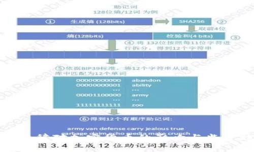 欧洲法律对加密货币的影响与监管趋势