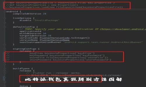 比特派钱包真假辨别方法图解