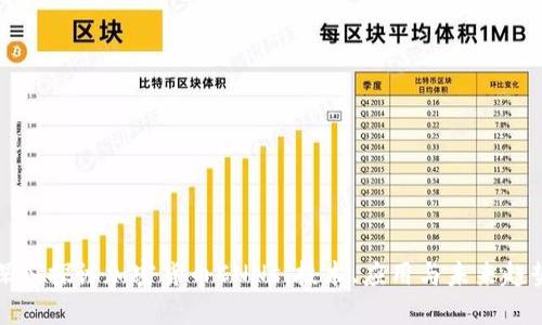 深入探讨加密货币CNNs：技术、应用与未来趋势