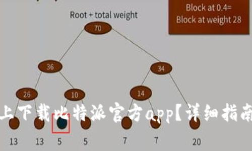 如何在苹果设备上下载比特派官方app？详细指南与常见问题解答