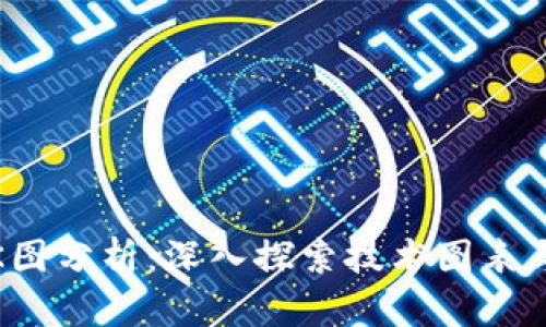 加密货币K图分析：深入探索技术图表与市场趋势
