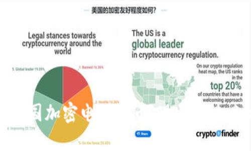 全球各国加密电子货币：现状与未来发展