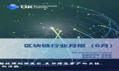 如何处理B特派冷钱包故障？全面指南与解决方案