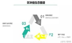 加密货币开源与否：深入探讨及其影响