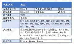 加密货币大全下载：获取加密货币资源与工具的