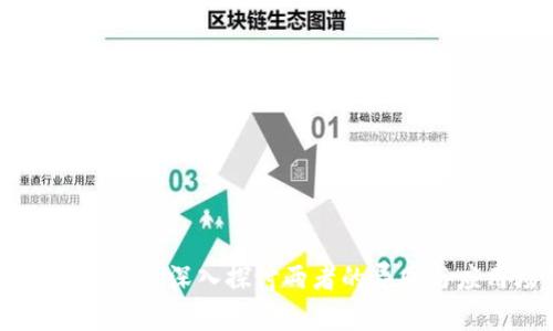 TPIM与B特派：深入探讨两者的异同与应用场景