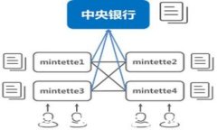 加密货币顶级合约解析：投资者必知的信息与策