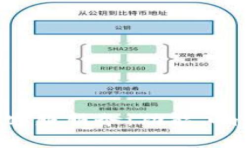 深入了解B特派的客服服务：功能、响应时间及用户反馈