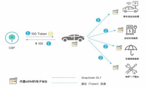 加密货币的发展意义：对国家经济与金融体系的影响