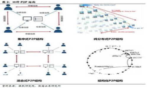 bitp钱包官网下载正版 - 安全便捷的数字资产管理解决方案