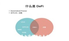 国家主导加密货币的未来与挑战