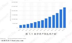 B特派钱包流动性全解：提升数字资产使用效率的