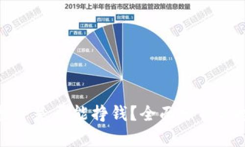 比特派投资是否能挣钱？全面分析与投资策略