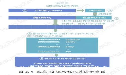 最佳加密数字货币平台APP推荐与使用指南