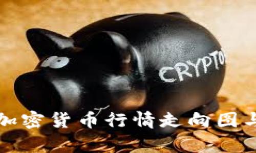 最新加密货币行情走向图与分析