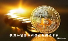 最新加密货币行情走向图与分析