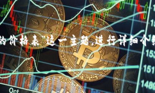 考虑到内容的丰富性和，我将围绕“比特派的价格表”这一主题，进行详细介绍，并提供相关的关键词和相关问题的解答。

全面了解比特派的价格表与市场趋势