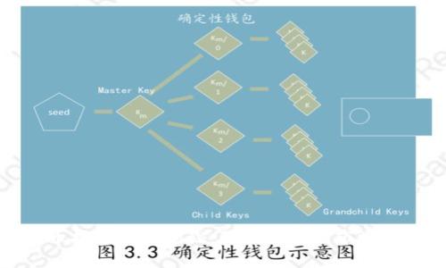 加密货币挖矿价格揭秘：影响因素及市场趋势分析