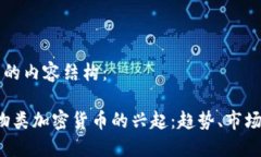 以下是并且的内容结构：2023年动物类加密货币的
