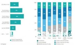 b特派钱包收不到BTV？教你如何解决这个烦恼！