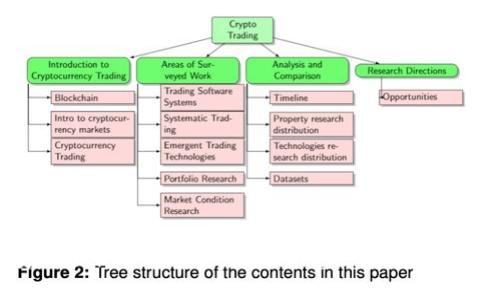 如何安全下载安装BitP手机APP？注意这些关键步骤！