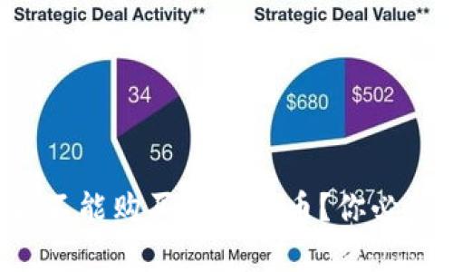 比特派钱包能不能购买数字货币？你必须了解的真相！