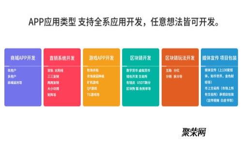 CRP加密货币：未来投资的选择与市场前景分析
