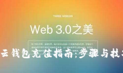 b特派云钱包充值指南：步骤与技巧解析