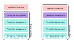 B特派硬件界面切换全攻略：提升工作效率的秘诀