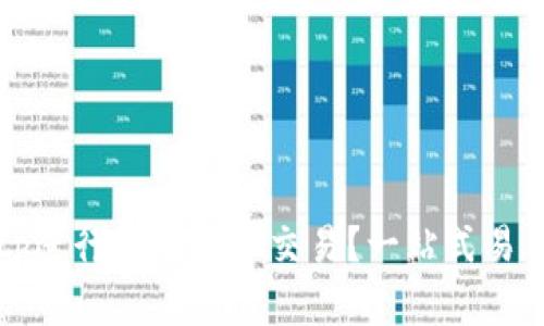 为什么选择Bitp进行数字货币交易？一站式易用解决方案解析